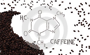 Caffeine photo