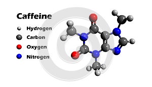 Caffeine 3D chemical formula