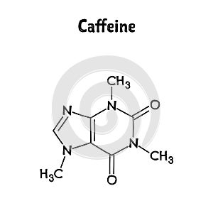 Caffeine chemical molecular structural formula