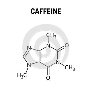 Caffeine chemical molecular structural formula
