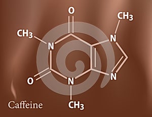 Caffeine formula photo