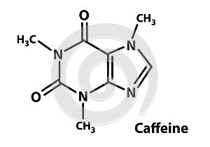 Caffeine Formula for Molecular Structure