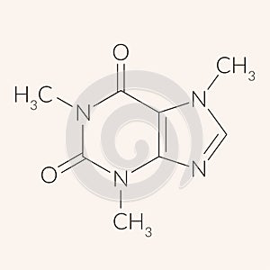 Caffeine molecule chemical structure