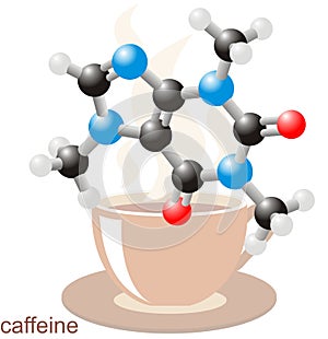 Caffeine molecule with cup of coffee