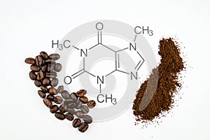 Caffeine molecule structure