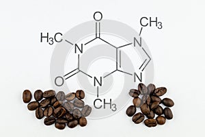 Caffeine molecule structure