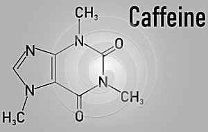 Caffeine stimulant molecule. Present in coffee, tea and many soft and energy drinks. Skeletal formula.