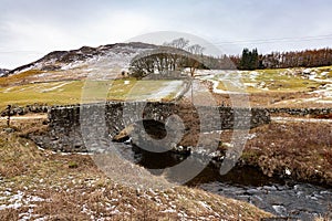 Cairngorm Mountains Landscape Scotland