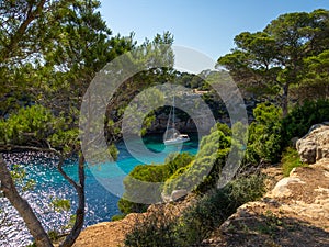 Cala Pi turquoise waters