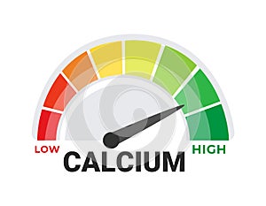 Calcium Deficiency and Sufficiency Gauge Vector Illustration with Nutritional Intake Levels from Low to High