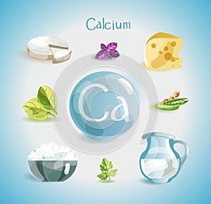 Calcium in food. Natural organic foods high in calcium. Time for health