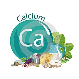 Calcium in food. Products with the maximum content of microelements.