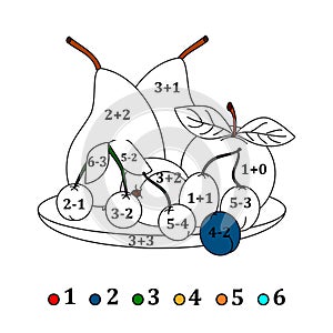 Calculate the examples and fill colors depending on the result - fruits