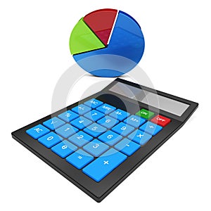 Calculate Statistics Shows Calculated Data And Statistical