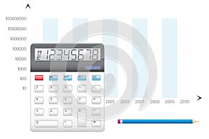 Calculation business