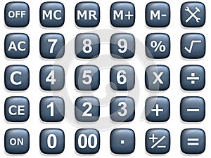 Calculation Buttons