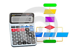 Calculator with Algorithm. 3D rendering