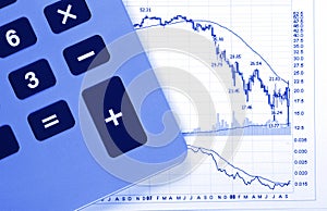 Calculator Business Chart - Crash