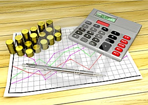 Calculator and coins on financial chart pape