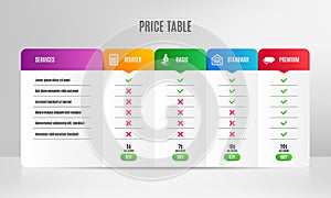 Calculator, Income money and Web mail icons set. Messenger sign. Vector