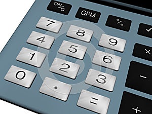 Calculator number pad