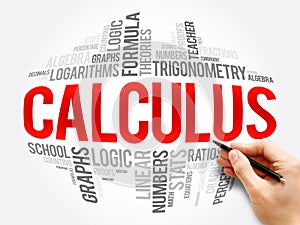 Calculus word cloud collage