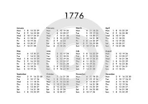 Calendar of year 1776