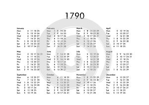 Calendar of year 1790