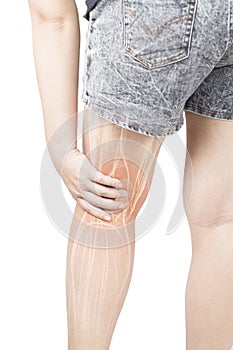 Calf muscle pain