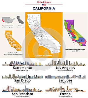 California\'s counties map and congressional districts map. State\'s largest cities skylines