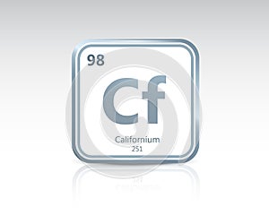 Californium symbol icon