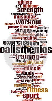 Calisthenics word cloud