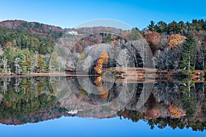 Calm Waters of Bass Lake at Moses Cone Park in NC