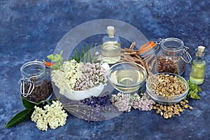 Calming Herbs Used in Natural Herbal Medicine