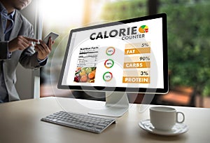 CALORIE counting counter application Medical eating healthy Die