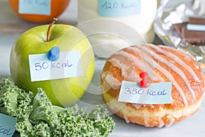 Calorie counting and food with labels