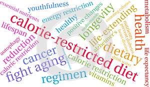 Calorie-Restricted Diet Word Cloud