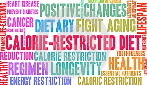 Calorie-Restricted Diet Word Cloud