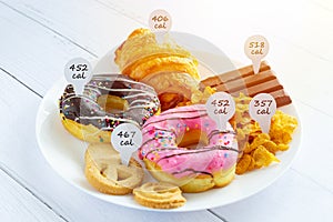 Calories counting and food control concept. doughnut ,croissant ,chocolate and cookies with label of quantity of calories