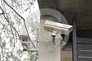 Camera cctv