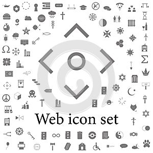 camera focus line icon. web icons universal set for web and mobile