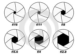 Camera shutter apertures