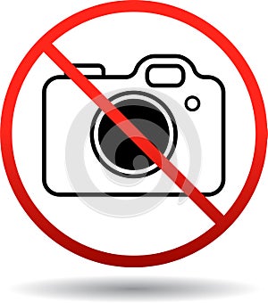 Cameras not allowed sign