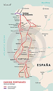 Camino PortuguÃÂ©s map. Camino De Santiago Portugal photo