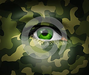 Camouflage Military eye