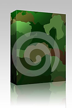 Camouflage pattern box package