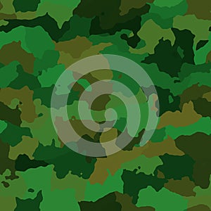 Camouflage pattern texture