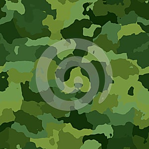 Camouflage pattern texture