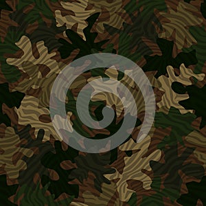 Camouflage seamless pattern background masking camo repeat print