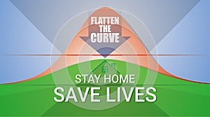 Campaign banner, stay home save lives & flatten the curve with soft color theme